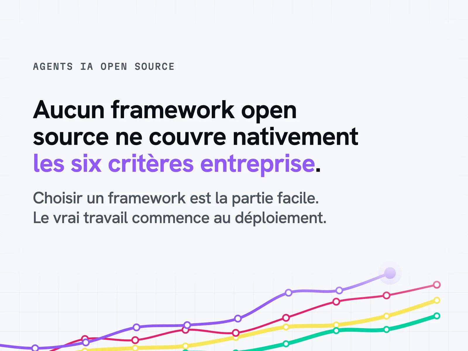 Aucun framework d'agents open source ne couvre nativement les six critères entreprise : le vrai travail commence au déploiement.