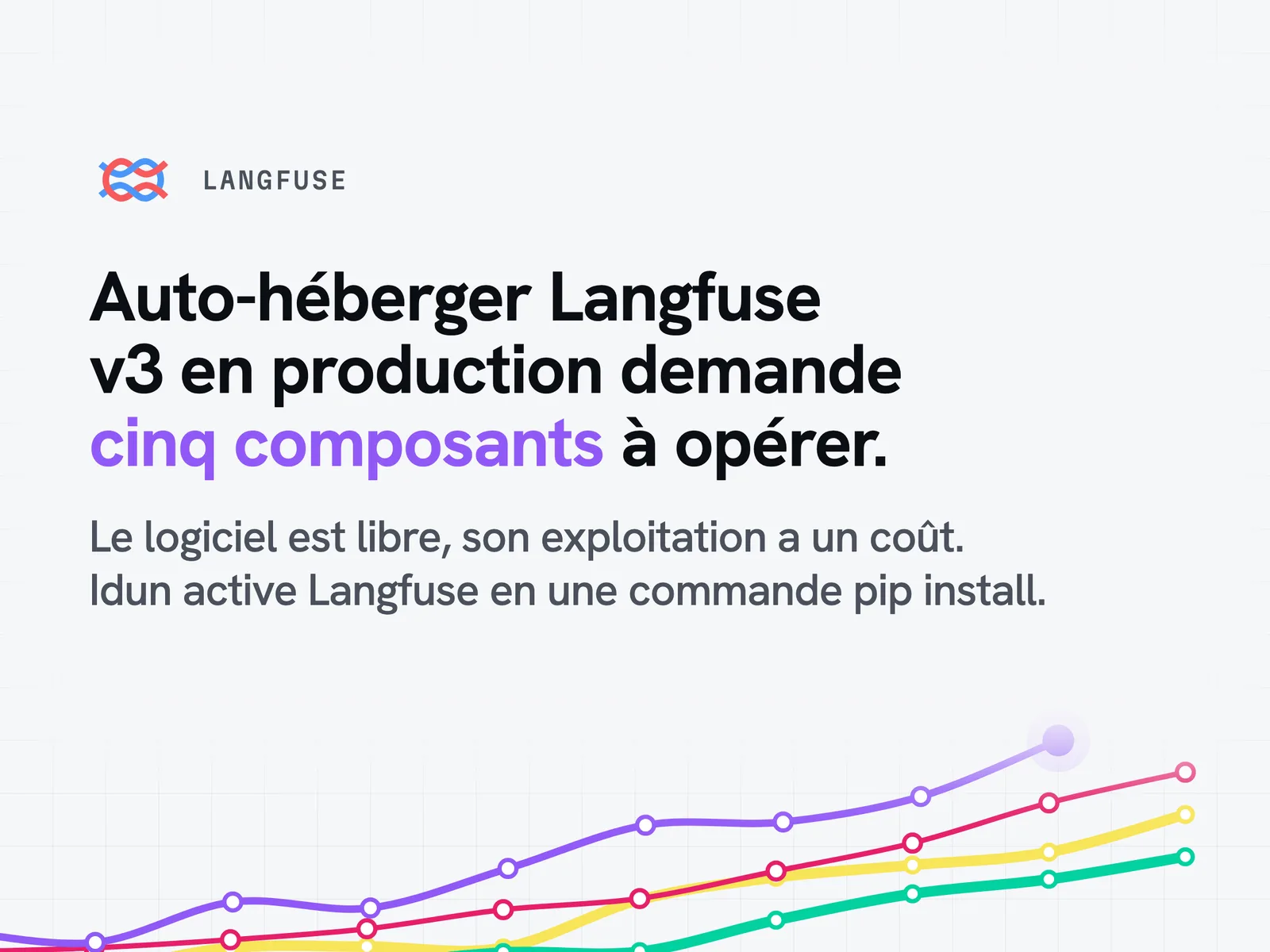 En-tête : auto-héberger Langfuse v3 en production demande cinq composants à opérer, la plateforme Idun l'active en un pip install.