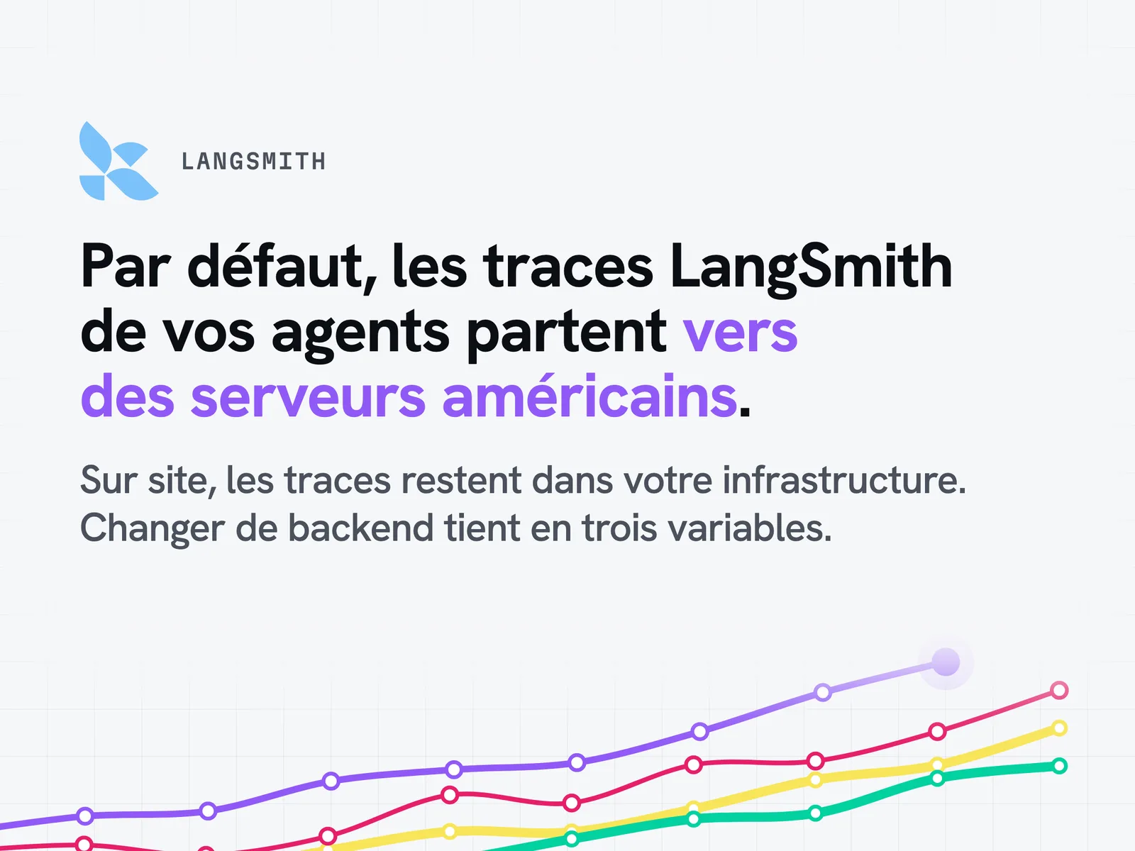Par défaut, les traces LangSmith des agents partent vers des serveurs aux États-Unis ; déployées sur site, elles restent chez vous.