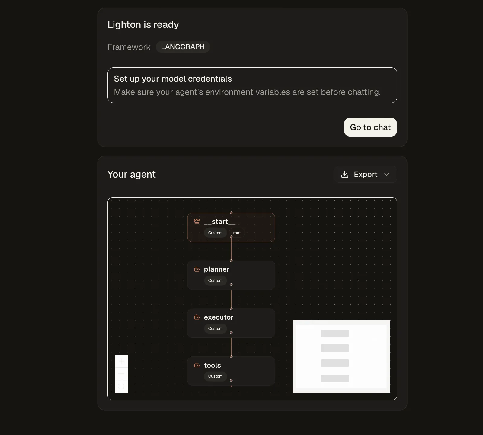 Playground Idun avec le graph LangGraph visualisé : planner, executor, outils, états de fin