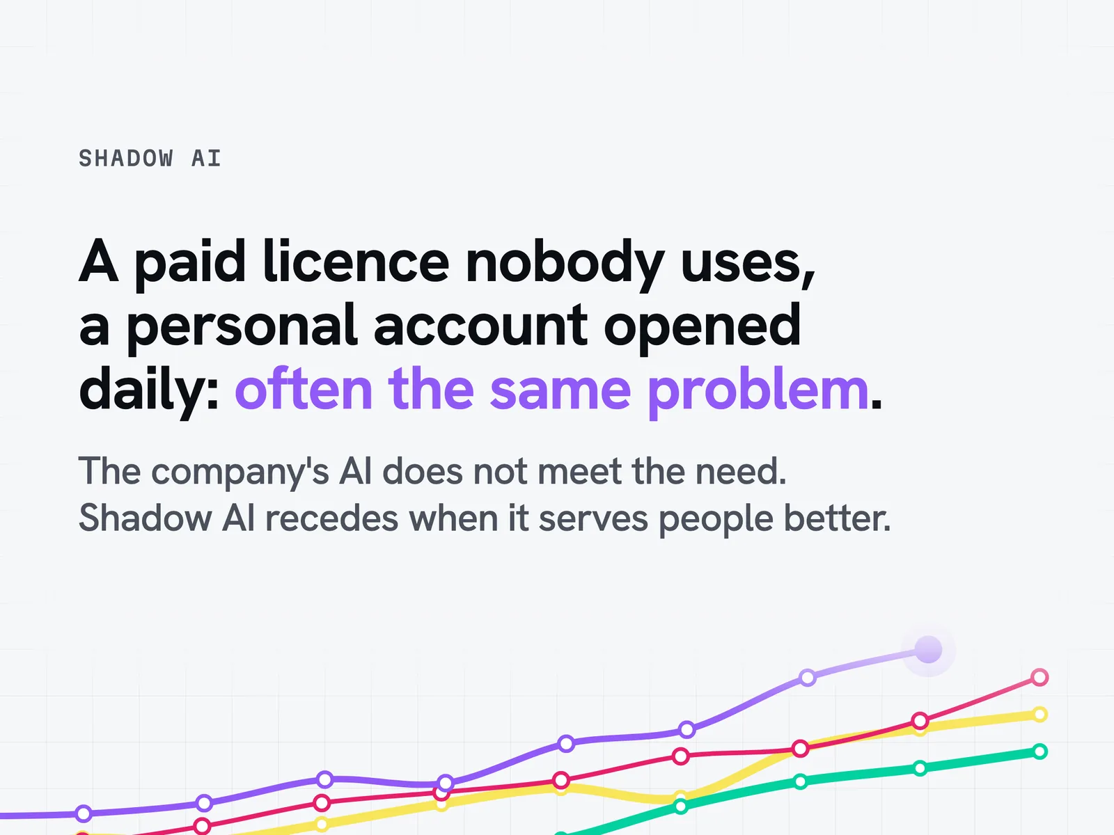 A paid AI licence nobody uses and a personal account opened every day often point to the same gap: the company's AI does not meet the need.