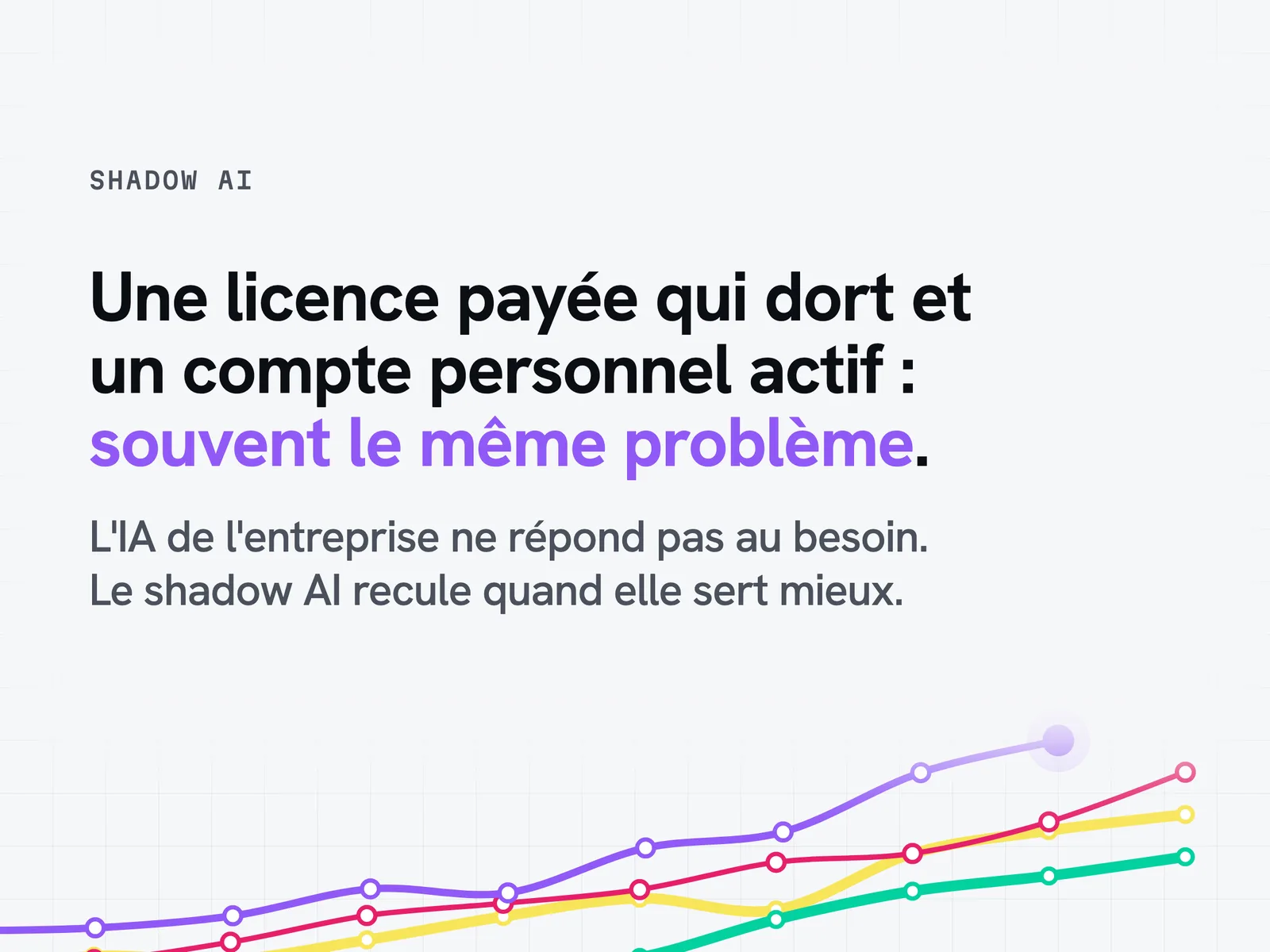 Une licence IA payée qui ne sert pas et un compte personnel ouvert chaque jour disent souvent la même chose : l'IA de l'entreprise ne suffit pas.