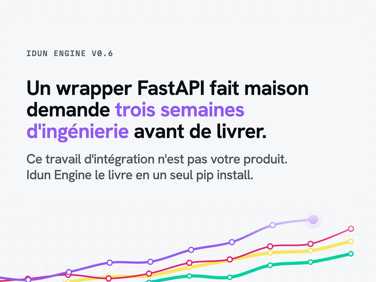 En-tête : un wrapper FastAPI fait maison demande trois semaines d'ingénierie, Idun Engine v0.6 livre le même socle en un pip install.