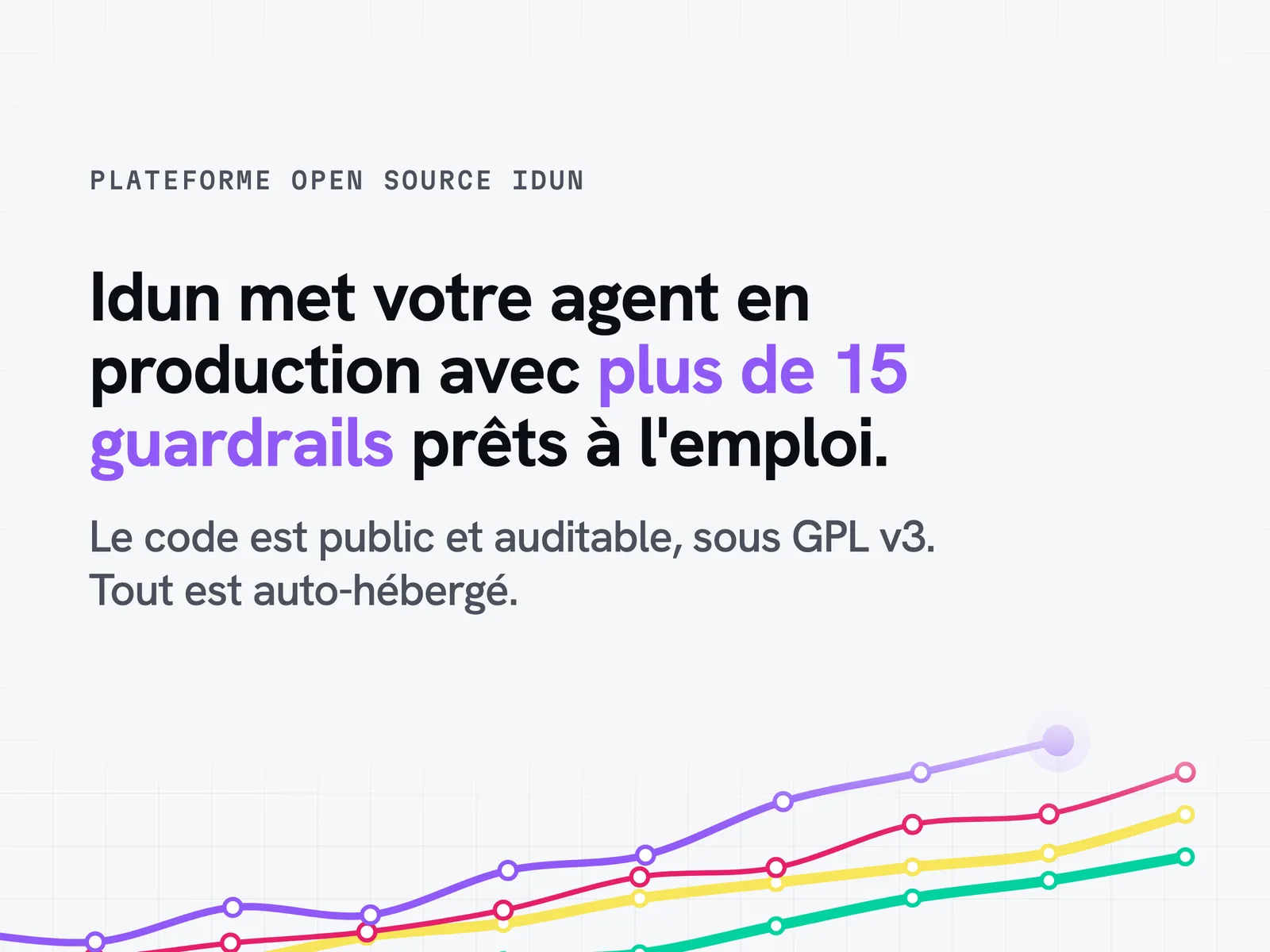En-tête : Idun met un agent IA en production avec plus de 15 guardrails prêts à l'emploi, en open source auto-hébergé.